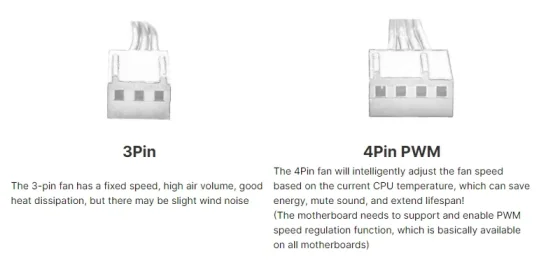 XUANFENG 120mm Fan Radiator Air-cooled 4/6 Heat Pipe CPU Cooler Installing LGA115x 2011 x99 E5 1200 1700 1851 i5 i7 AM4 AM5 2066