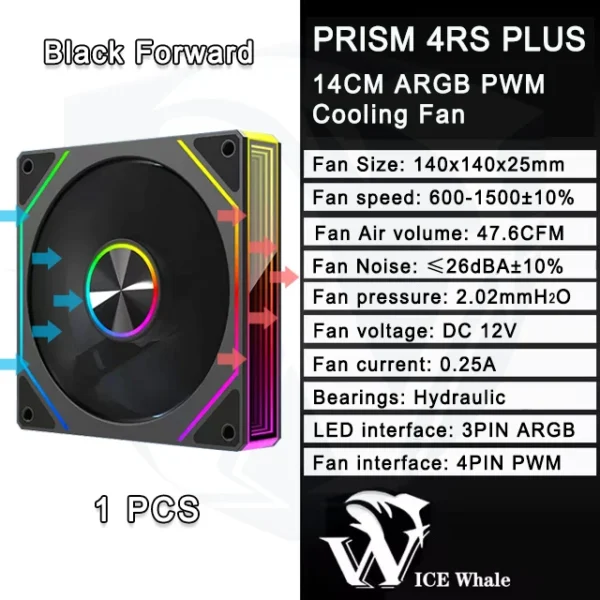 ICE Whale 4RS PLUS 14CM ARGB Chassis Fan 650-1500RPM Air-Cooled PC Cooling Fan