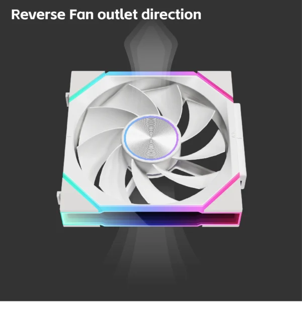 Nollie FAN GC140 ARGB 140mm Fans 34LED Cooling Fan Modular Stackable Splicing PWM Silent