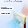 ICE Whale 4RS PLUS 14CM ARGB Chassis Fan 650-1500RPM Air-Cooled PC Cooling Fan