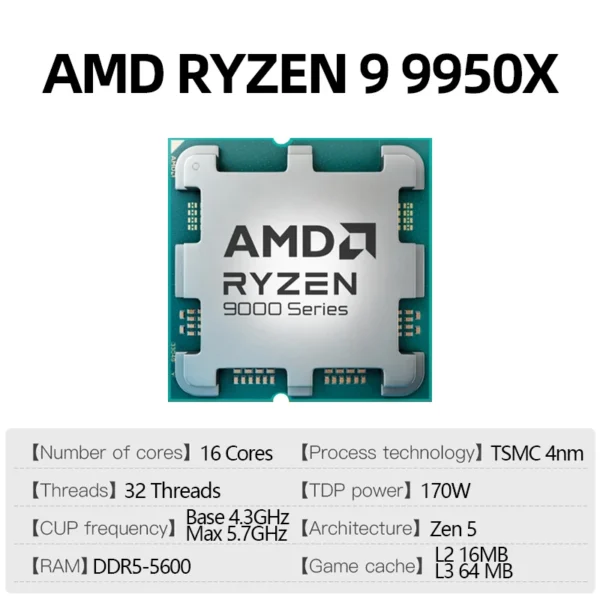 AMD Ryzen 9 9950X 100% Brand New AMD R9 9950X Gaming CPU 16-Core 32-Thread Up to 5.7GHz Socket AM5 AMD Desktop Processor ﻿