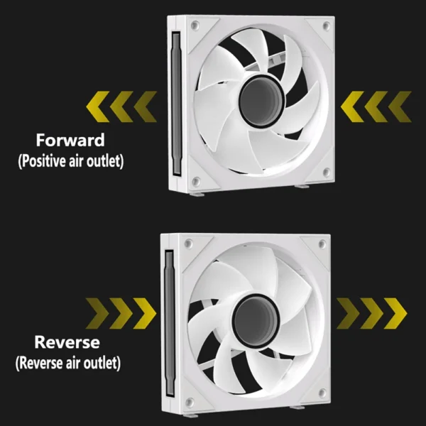 PC case fan 120mm ARGB mirror cycling lighting effect CPU cooling fan 4-pin PWM 58.36CFM fan for computer water cooling