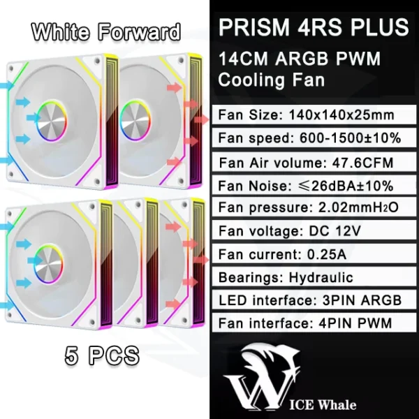 ICE Whale 4RS PLUS 14CM ARGB Chassis Fan 650-1500RPM Air-Cooled PC Cooling Fan