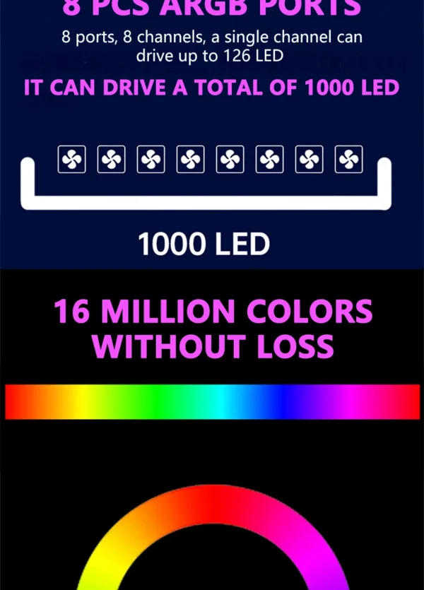 Nollie SignalRGB OpenRGB Universal 5V 3PIN ARGB Asynchronous Controller HUB For Computer PC Case Cooling Fans Light Strip