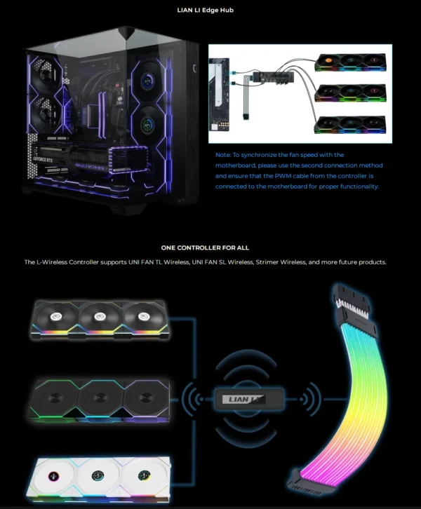 LIANLI UNI FAN TL120 Wireless version and TL LCD120 Screen fan There are positive leaves and inverse leaves. Individual pack,
