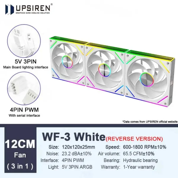 UPSIREN WF-3 120mm Wire-free splicing case fan motherboard light synchronization 4PIN PWM Center axis CD texture design 12CM