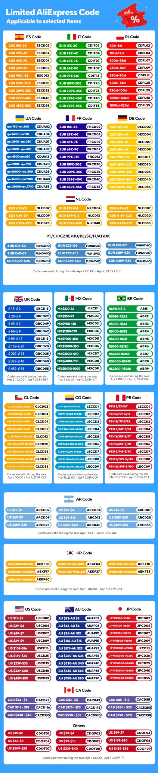 Star Brick P1 Jungle Leopard Interstellar SE Building Block Fan Triple ARGB 12cm Desktop Computer Wireless splicing fan