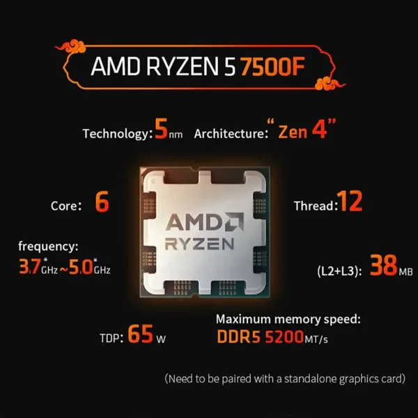 AMD Ryzen 5 7500F R5 7500F CPU Ryzen Processor 6 Core 12 Thread 65W 5nm Socket AM5 Procesador 라이젠 процессор PC Gamer Desktop