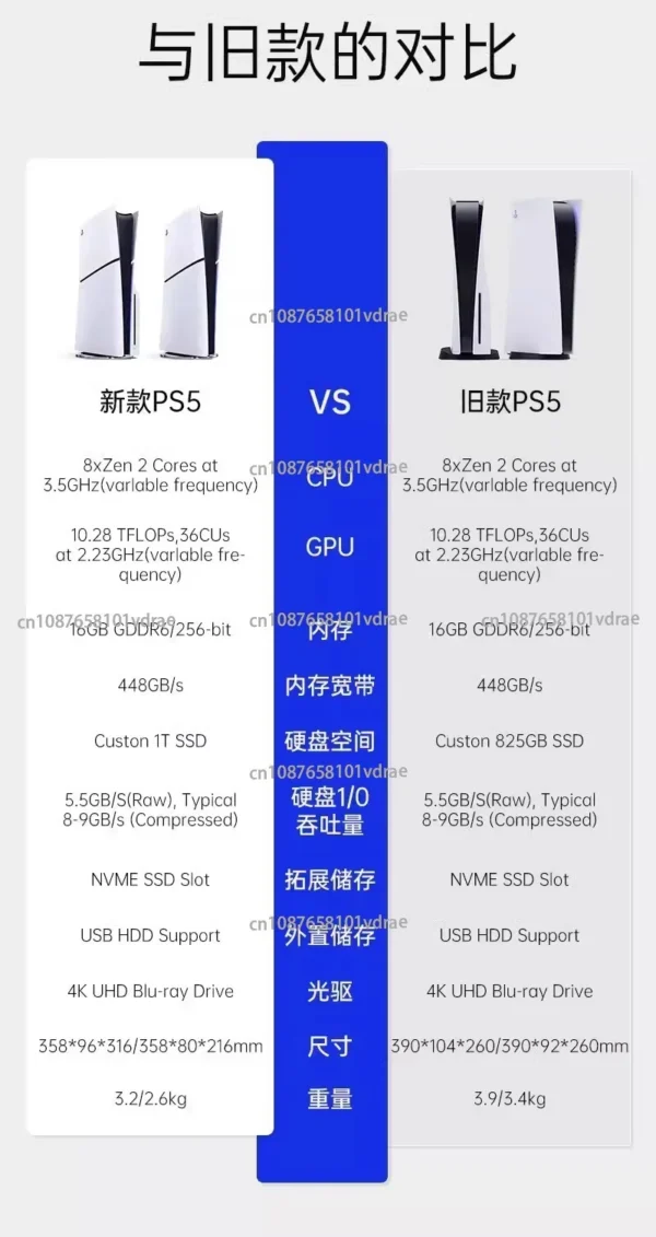 Slim Ps 5 825g Ssd Video Game Handheld  Console Used Original Ps5 for Playstation