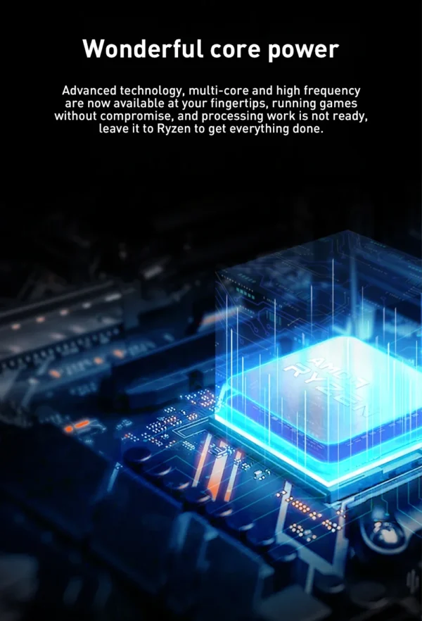 New AMD Ryzen 5 5500 R5 5500 3.6 GHz 6-Core 12-Thread CPU 7NM L3=16M 100-000000457 Socket AM4 but without cooler