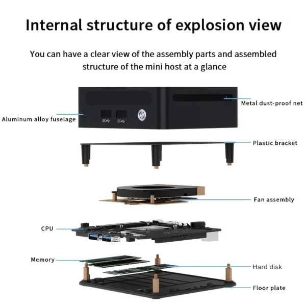 Gamer Pc Computer Ryzen 4300U 4600H 4800H 5300U 4500U GenMachine Mini PC AMD 5500U 5600H 5600U CPU Win11 DDR4 WiFi6