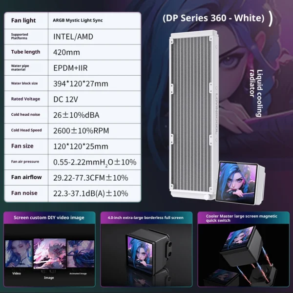 LOVINGCOOL DP-01 360/240 CPU liquid cooler radiator 4.0-inch super large frameless full screen diy water cooler