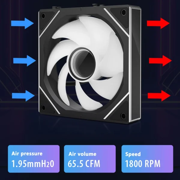 ICE Whale WX-2 ARGB Wireless Splicing Fan 12CM Air-Cooled Cooling Chassis Component 1800RPM Chassis Fan