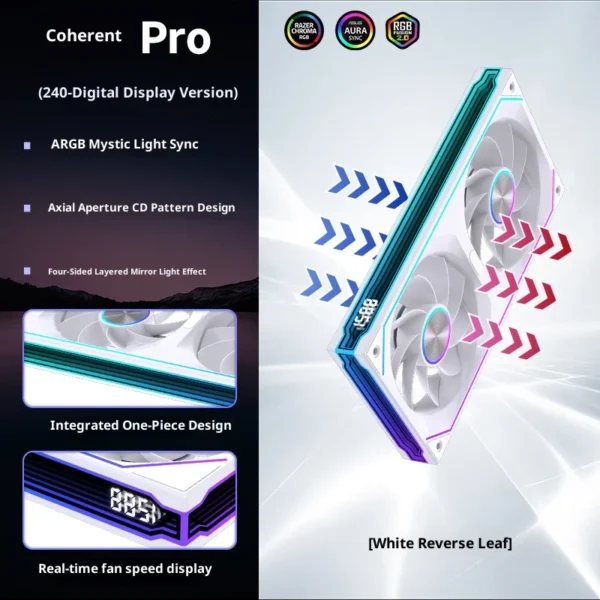 LOVINGCOOL Coherent Pro-360/240/120 ARGB digital display PC fan computer case Siamese Building block fan Integration