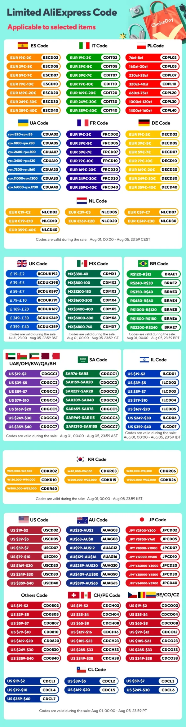 Jungle Leopard Star Trail 120mm ARGB CPU Fan - Infinity Mirror, 5V 3Pin Addressable RGB Cooling for Gaming PC