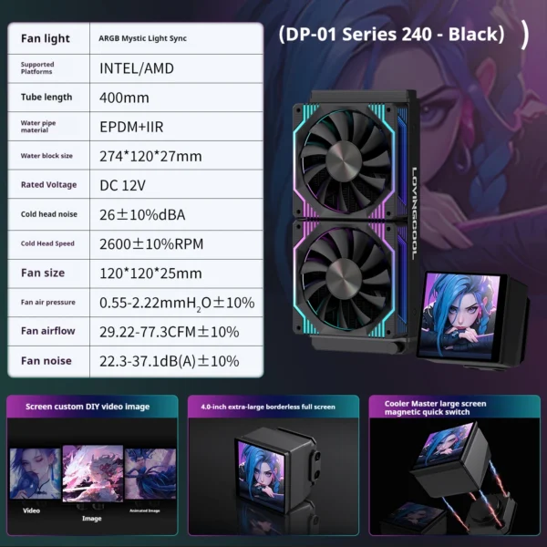 LOVINGCOOL DP-01 360/240 CPU liquid cooler radiator 4.0-inch super large frameless full screen diy water cooler