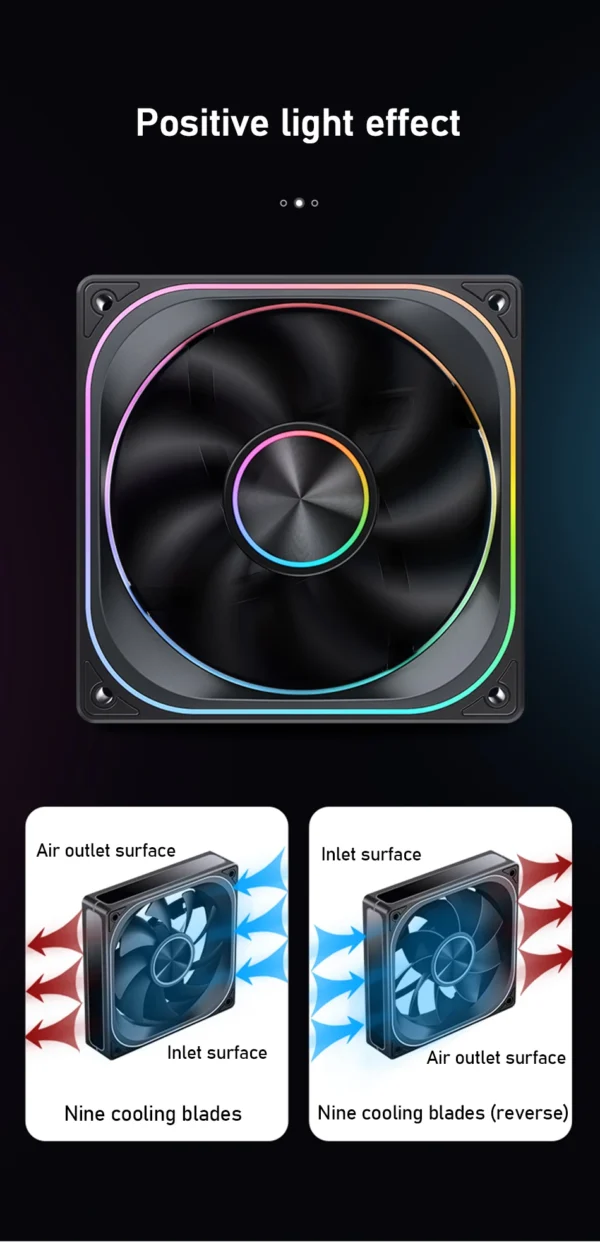 JONSBO ZA-120/240/360 Case Cooling Fan ARGB 12cm Connected Building Block Fan PWM Silent Chassis Fan