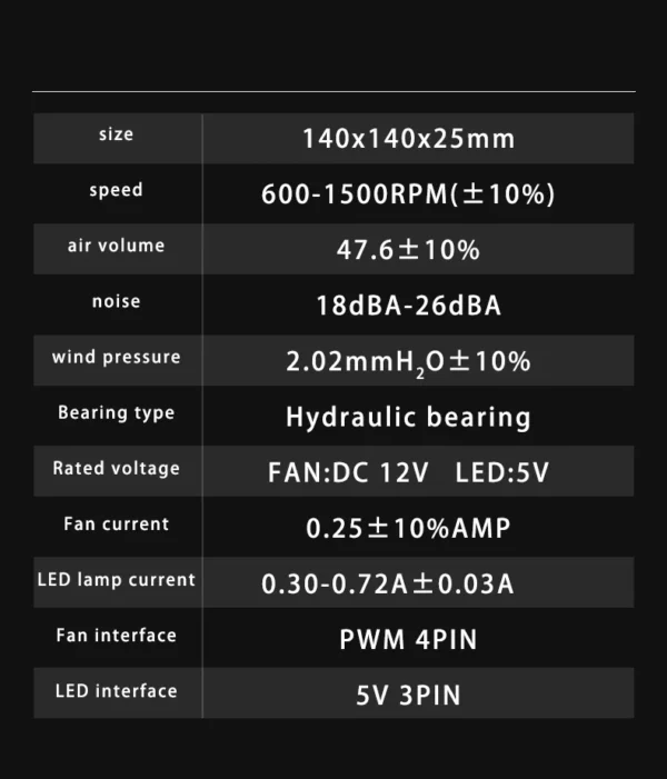 14cm ARGB Infinity Mirror PC Case Fan – 140mm Cooling Fan with PWM Silent Fan for Computer Case, CPU Cooler, Radiator
