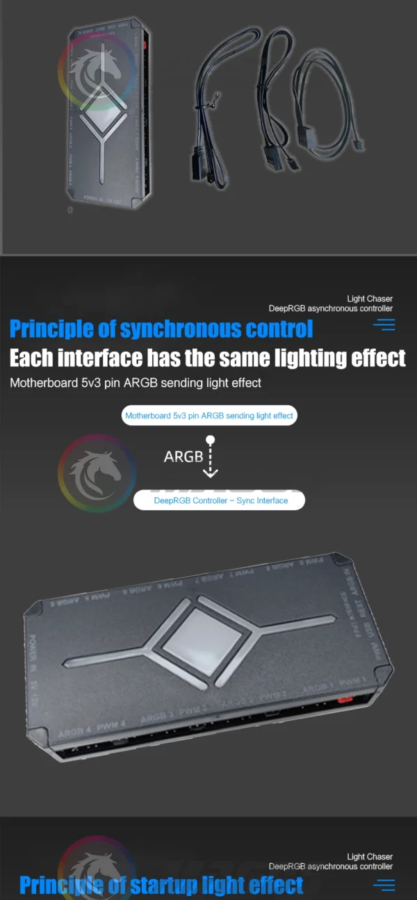 Desktop Computer DRGB Asynchronous Lighting Controller,  5V 3Pin & PWM 4Pin 8+8 Ways Software DeepRGB SignalRGB ARGB