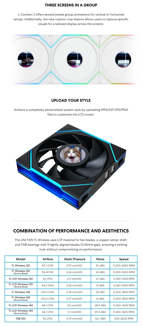 Lian-Li UNI FAN TL Wireless LCD 140 Single Pack NO CONTROLLER