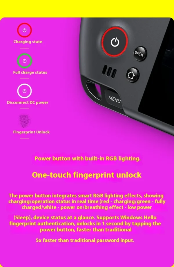 New GPD Win5 7" 120Hz 1080P LTPS Screen Handheld Gaming Console AMD395 M.2 2280 SSD Windows11 RGB Ergonomic Handheld Game Player