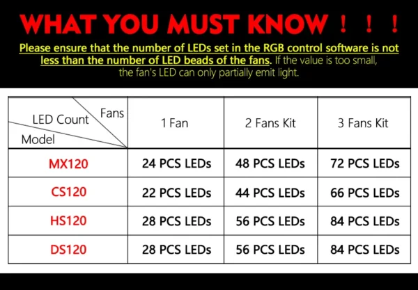 JUMPEAK MX120 360mm Modular Wireless Splicing PC 120mm Case Cooling Fan ARGB Infinite Mirror Effect For Computer Water Cooler