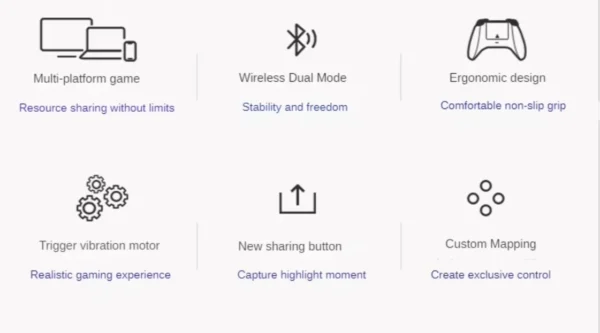 For Xbox series consoles with 512GB storage + 1 controller. Refurbished Xbox video game console