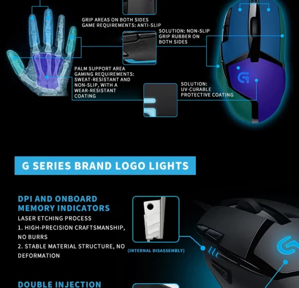 Logitech G402 Wired Gaming Mouse, Ergonomic, High Precision, Suitable for E-Sports and Office, Compatible with Laptops