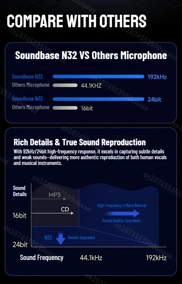 Monster Gaming USB Microphone 192KHz/24Bit Cardioid Condenser Mic with Touch Mute for PC PS4 PS5 Game Chat Podcasts Live Stream