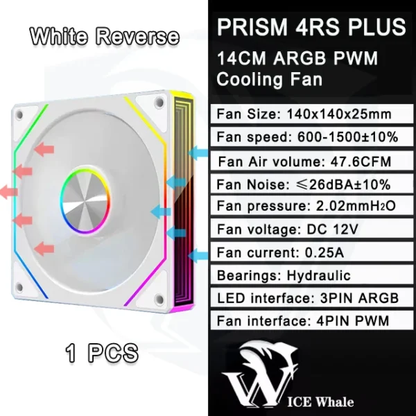 ICE Whale 4RS PLUS 14CM ARGB Chassis Fan 650-1500RPM Air-Cooled PC Cooling Fan
