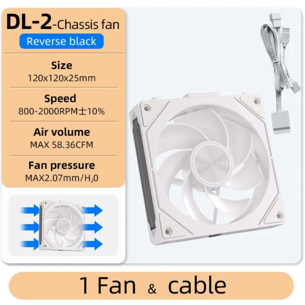 Coolcirc DL-2 120mm ARGB Cooling Fan Modular Wireless Stackable Splicing 800-2000RPM PWM Silent for Gaming PC Case Water Cooler