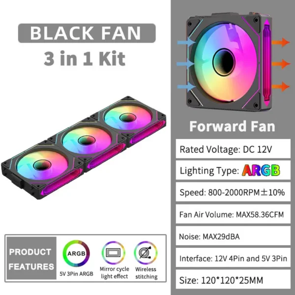 Teucer 12cm Silent PWM Control Fan 5V 3Pin ARGB with AURA SYNC 4Pin Chassis Fan for PC Case Water Cooling