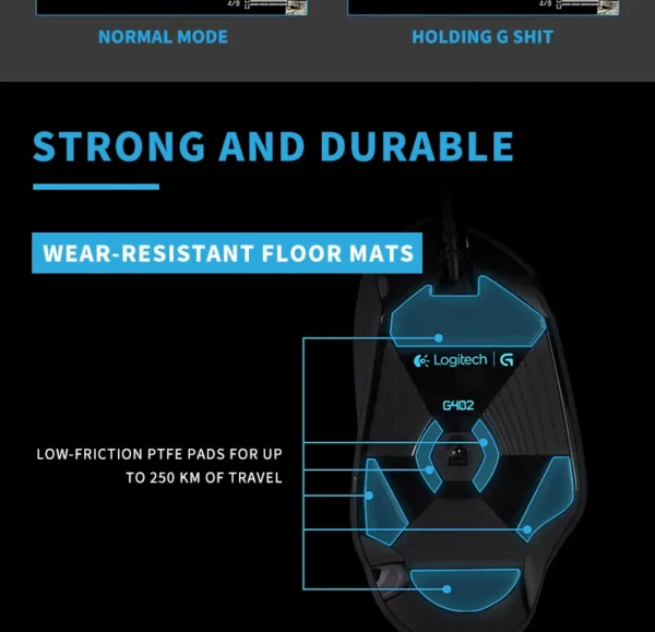 Logitech G402 Wired Gaming Mouse, Ergonomic, High Precision, Suitable for E-Sports and Office, Compatible with Laptops