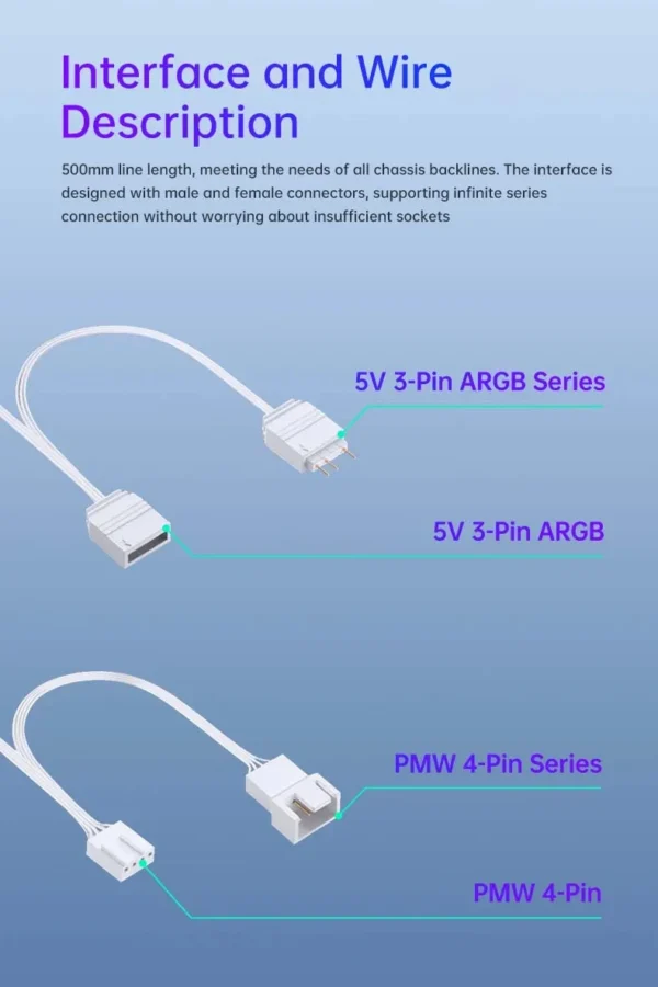 UPSIREN UF-1 PRISM 4 PRO Computer Chassis Fan 12cm ARGB 4 Pin PWM Quiet Cooling Fan 12V Large Air Volume 45.2CFM/600-1500RPM