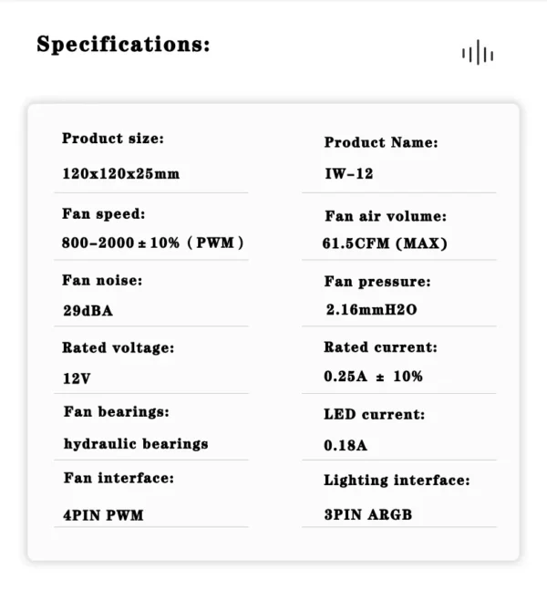 ICE Whale IW-12 Computer PC Case Fan 120mm ARGB 4Pin PWM Cooling Fan Motherboard Sync 61.5CFM/2000RPM CPU Cooler Ventilator
