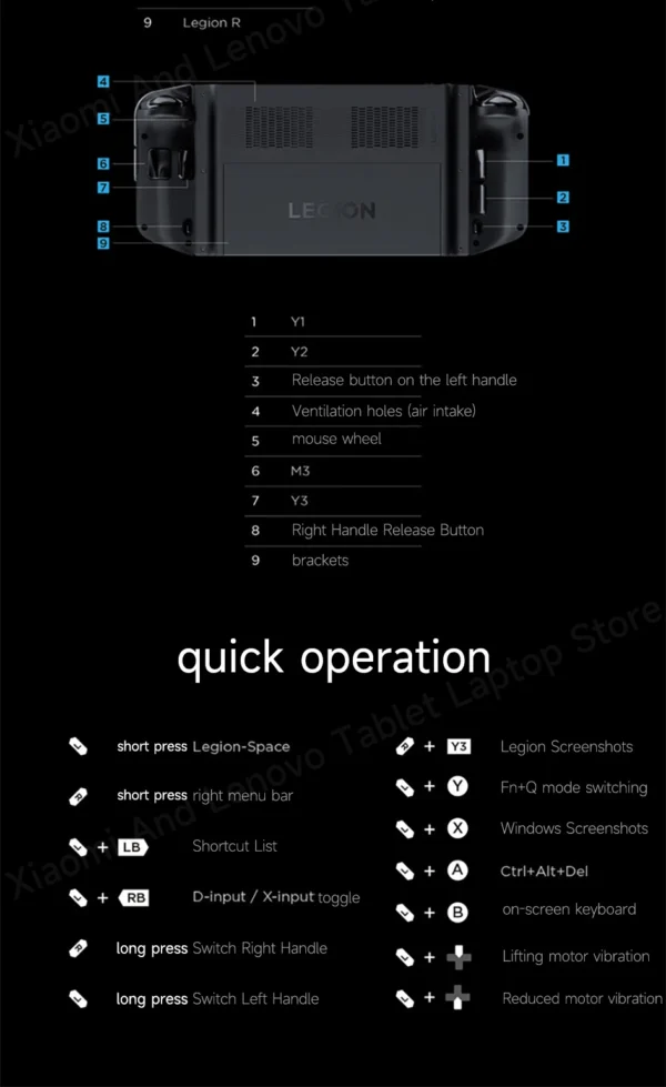 Lenovo LEGION Go Original Handheld game console PDA/PPC AMD Ryzen Z1 Extreme 8.8" 2.5K 144Hz Support FPS mode Portable laptop