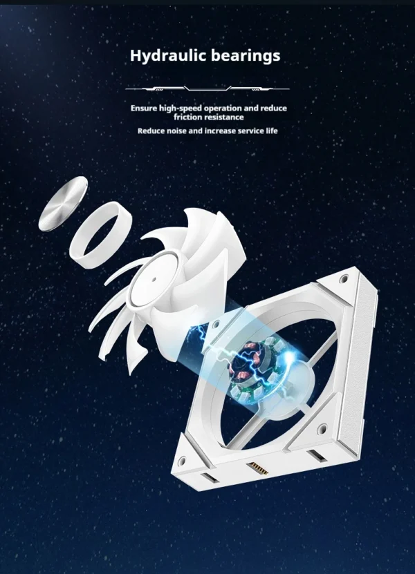 Star Brick P1 Jungle Leopard Interstellar SE Building Block Fan Triple ARGB 12cm Desktop Computer Wireless splicing fan