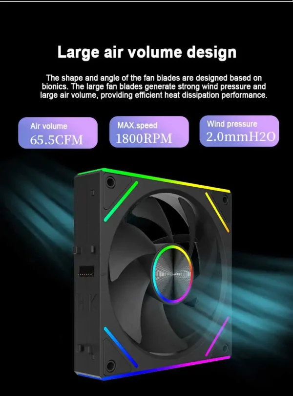 UPSIREN WF-3 120mm Wire-free splicing case fan motherboard light synchronization 4PIN PWM Center axis CD texture design 12CM