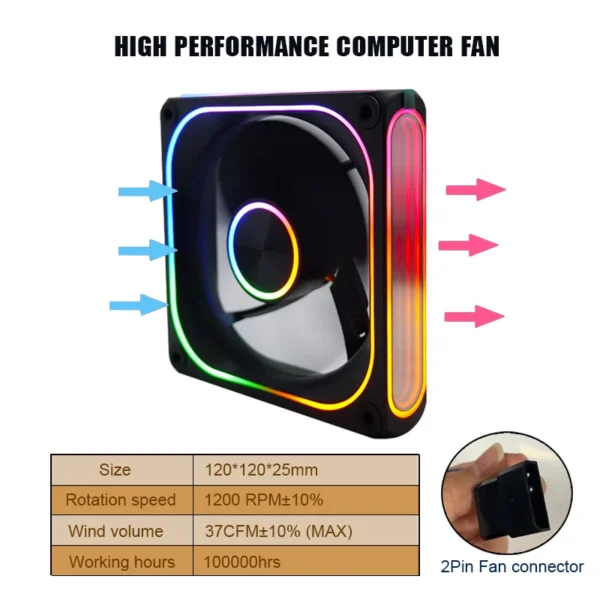 MANMU Case Fans Air Cooling Fixed Color Rainbow Rgb Cooling Fan 120mm Computer Case Cooling Fans 2pin