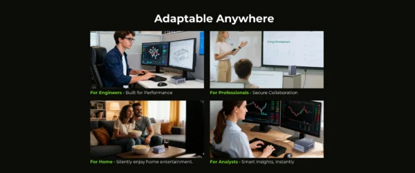 GMKtec Mini Pc M7 Ultra NUCBOX AMD Ryzen7 PRO 6850H AMD Radeon™ 680M Window 11 Pro WIFI 6 BT 5.2 USBC 4.0