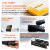 AMD Ryzen 7 7730U 5825U R5 7530U 5600U Gaming Mini PC 4K Triple Displays, Mini Computers Home Theater Office Business Education
