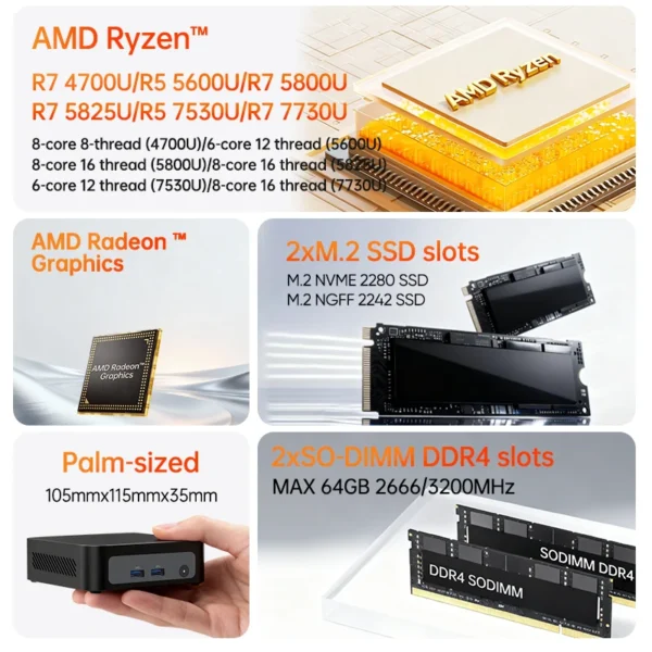 AMD Ryzen 7 7730U 5825U R5 7530U 5600U Gaming Mini PC 4K Triple Displays, Mini Computers Home Theater Office Business Education