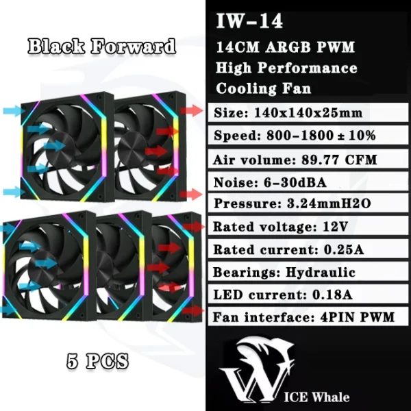ICE Whale IW-14 Computer Chassis Fan 14cm ARGB 4 Pin PWM Quiet Cooling Fan 12V Large Air Volume 61.5CFM/800-1800RPM Ventilator