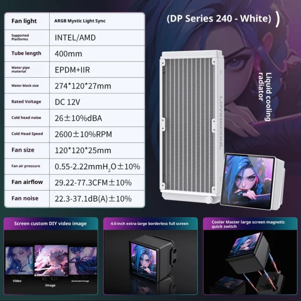 LOVINGCOOL DP-01 360/240 CPU liquid cooler radiator 4.0-inch super large frameless full screen diy water cooler