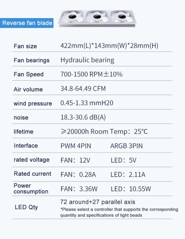 JONSBO ZA-140/420 Case Cooling Fan 140mm ARGB 3 Connected Bodies PWM Quiet Fan  Replaceable Fan Blades