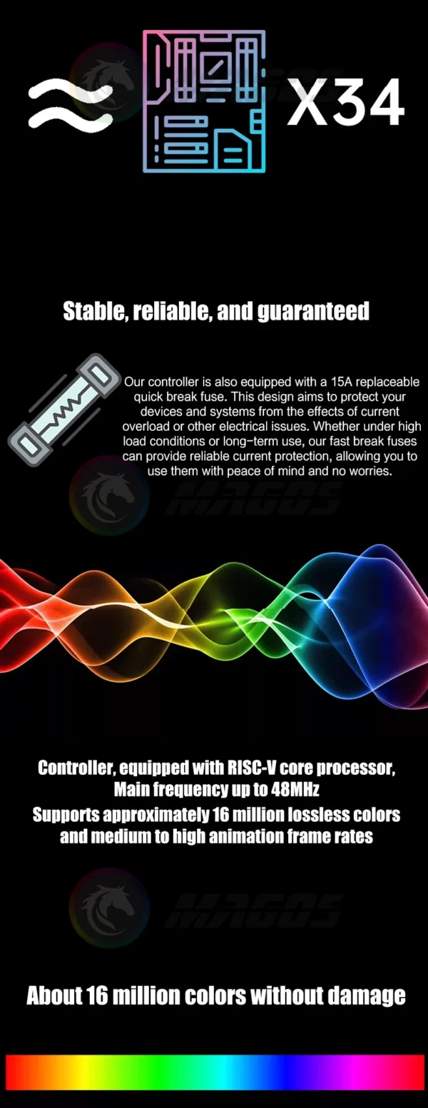 Nollie RGB Asynchronous Controller HUB 8/16 Ways Addressable ARGB Splitter Support Software Signal-RGB/OpenRGB Management