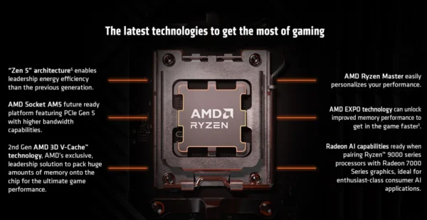 AMD Ryzen 7 9800X3D 100% Brand New AMD R7 9800X3D Max Boost 5.2GHz 8-Core 12-Thread 64MB Cache AM5 without Box for B850 X870