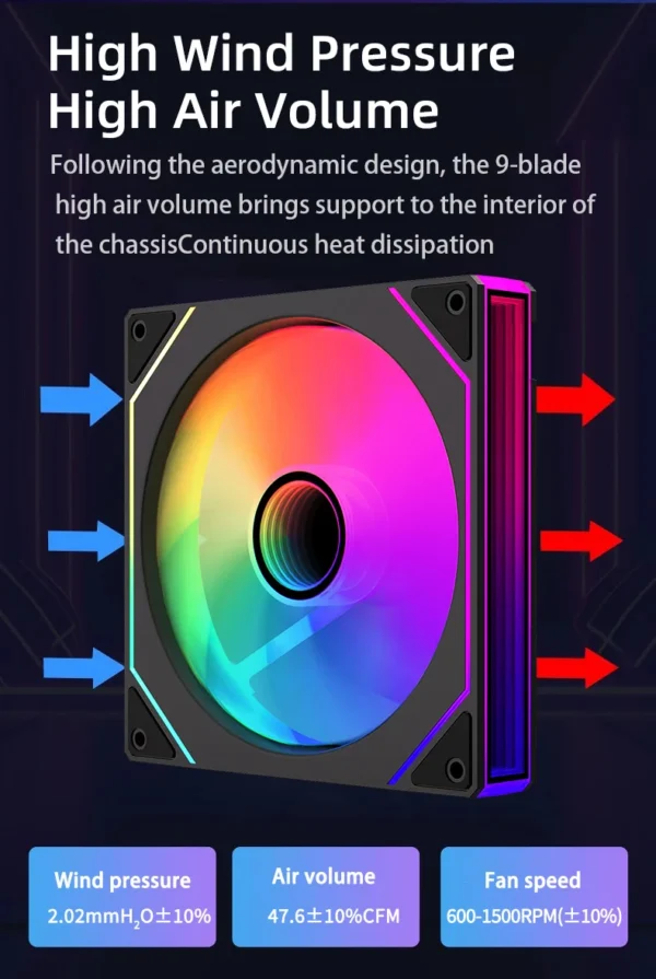 14cm ARGB Infinity Mirror PC Case Fan – 140mm Cooling Fan with PWM Silent Fan for Computer Case, CPU Cooler, Radiator