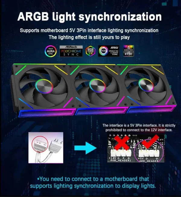 UPSIREN WF-3 120mm Wire-free splicing case fan motherboard light synchronization 4PIN PWM Center axis CD texture design 12CM