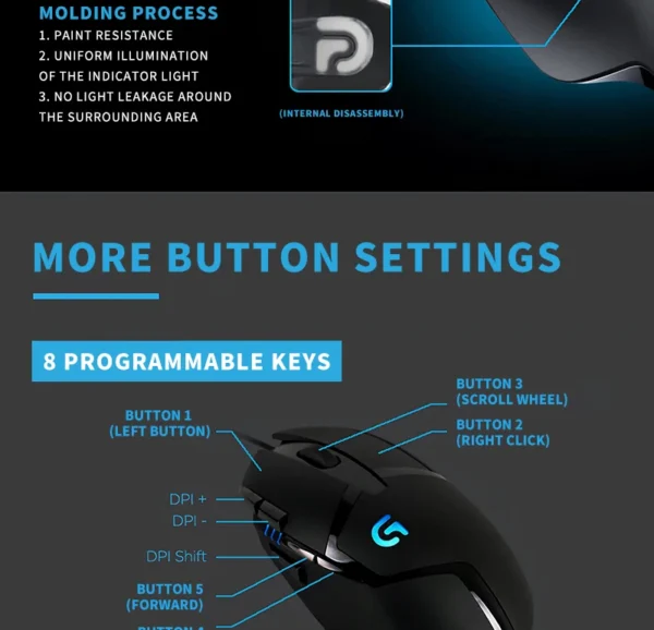 Logitech G402 Wired Gaming Mouse, Ergonomic, High Precision, Suitable for E-Sports and Office, Compatible with Laptops